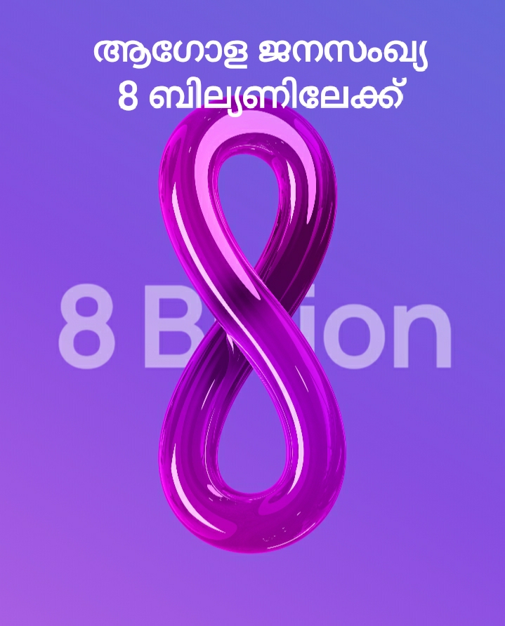 ആഗോള ജനസംഖ്യ